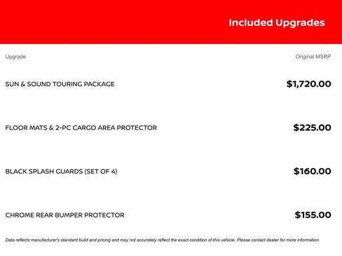 Used 2017 Nissan Rogue SV w/ Sun & Sound Touring Package image 10