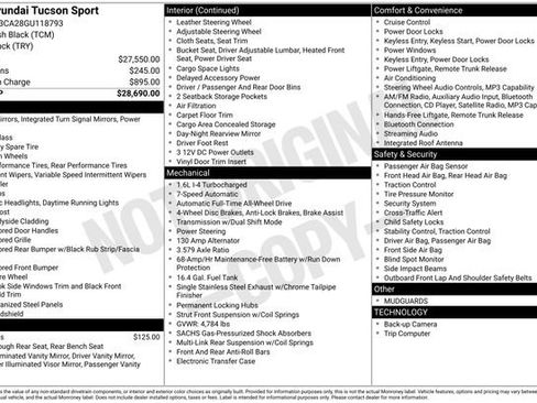 Used 2016 Hyundai Tucson Sport AWD/4WD image 27