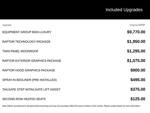 Used 2018 Ford F150 Raptor w/ Equipment Group 802A Luxury image 2