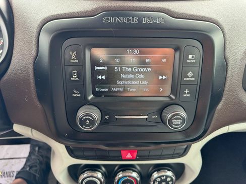 Used 2015 Jeep Renegade Latitude FWD image 28