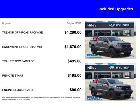 Used 2022 Ford Ranger XLT w/ Tremor Off-Road Package image 5