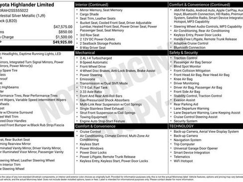 Used 2025 Toyota Highlander Limited FWD image 29