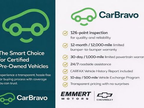 Used 2025 Chevrolet Equinox EV LT w/ Convenience Package FWD image 5