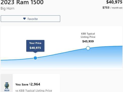 Used 2023 RAM 1500 Big Horn AWD/4WD image 3