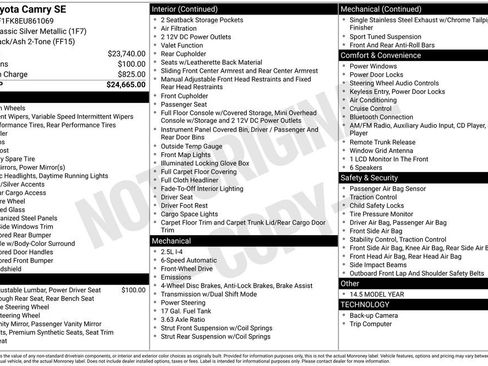 Used 2014 Toyota Camry SE image 11