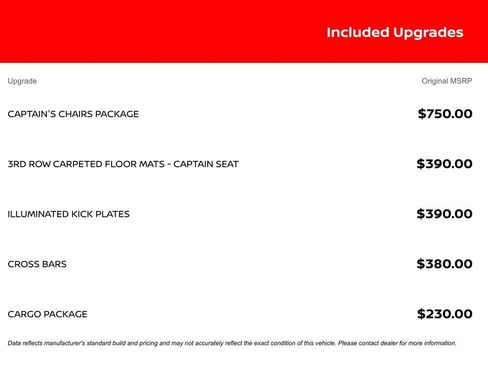 Used 2023 Nissan Armada SL w/ Captain's Chairs Package image 10