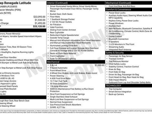 Used 2018 Jeep Renegade Latitude image 2