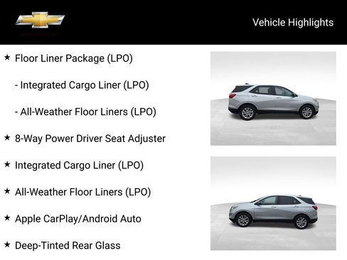 Certified 2021 Chevrolet Equinox LS w/ LS Convenience Package image 19