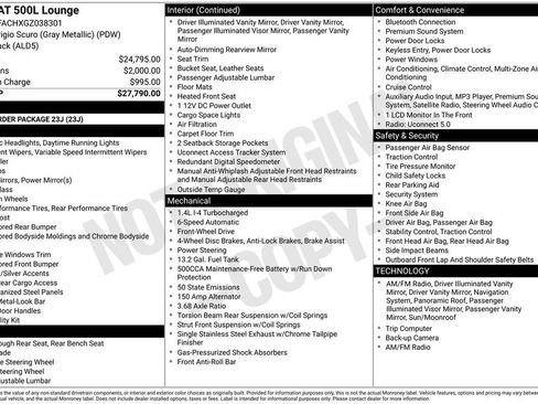 Used 2016 FIAT 500L Lounge image 46