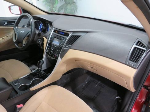 Used 2014 Hyundai Sonata GLS w/ Popular Equipment Group 2 FWD image 8