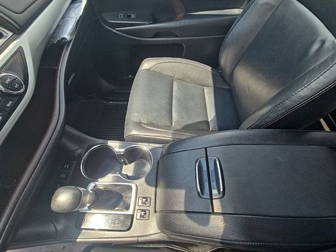 Used 2019 Toyota Highlander XLE AWD/4WD image 22