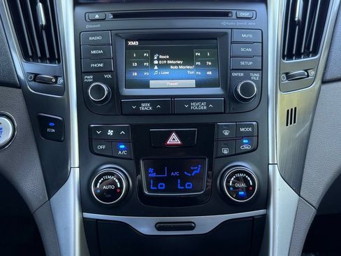 Used 2015 Hyundai Sonata Limited FWD image 30