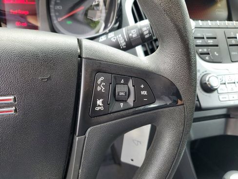 Used 2015 GMC Terrain SLE AWD/4WD image 19