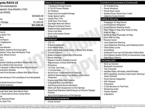 Used 2025 Toyota RAV4 LE FWD image 7