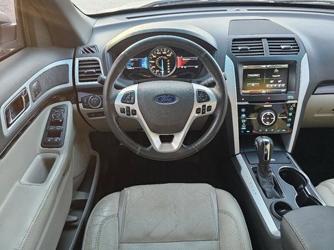 Used 2015 Ford Explorer Limited w/ Equipment Group 302A FWD image 43