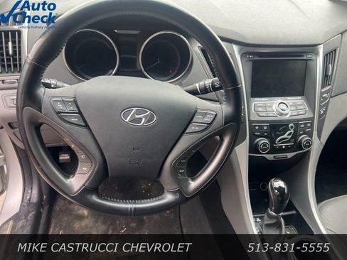 Used 2015 Hyundai Sonata Limited w/ Option Group 02 image 8