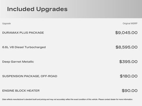 Used 2016 GMC Sierra 2500 Denali w/ Duramax Plus Package image 32