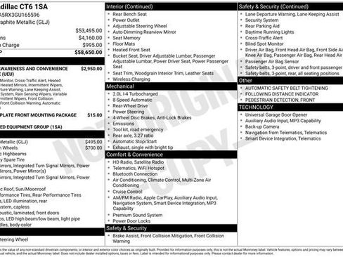 Used 2016 Cadillac CT6 image 32