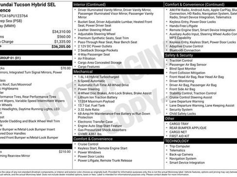 Used 2023 Hyundai Tucson SEL image 34