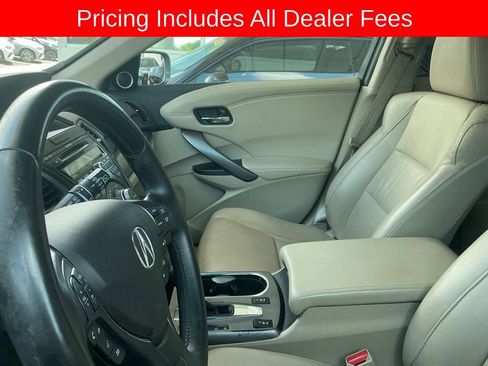 Used 2015 Acura RDX FWD w/ Technology Package image 7