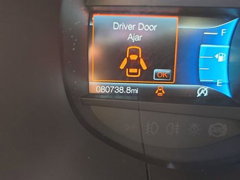 Used 2019 Ford Edge ST w/ Equipment Group 401A image 30