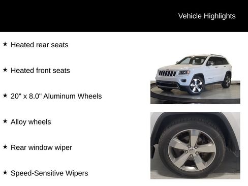 Used 2015 Jeep Grand Cherokee Limited AWD/4WD image 25