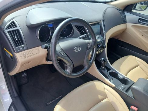 Used 2013 Hyundai Sonata Limited FWD image 7