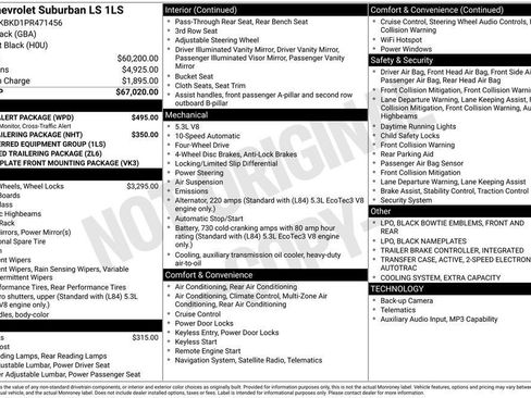 Used 2023 Chevrolet Suburban LS w/ Driver Alert Package AWD/4WD image 38