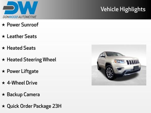 Used 2014 Jeep Grand Cherokee Limited AWD/4WD image 6