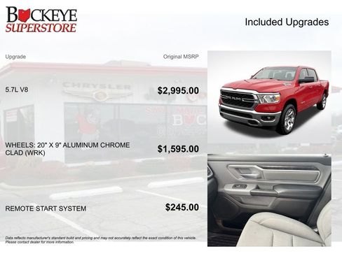 Certified 2022 RAM 1500 Big Horn image 9