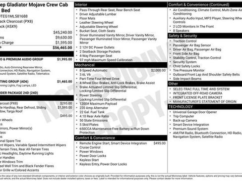 Used 2021 Jeep Gladiator Mojave image 10