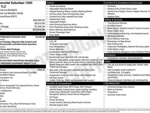 Used 2020 Chevrolet Suburban Premier w/ 6.2L Performance Package image 11