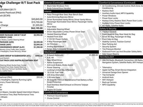 Used 2022 Dodge Challenger R/T Scat Pack image 6