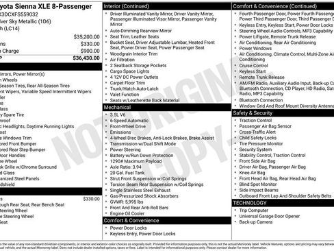 Used 2015 Toyota Sienna XLE FWD image 29