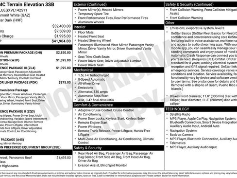 New 2027 GMC Terrain Elevation w/ Elevation Premium Package AWD/4WD image 5
