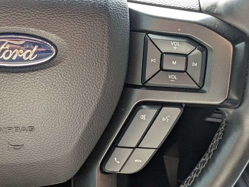 Used 2019 Ford Expedition Limited RWD image 30