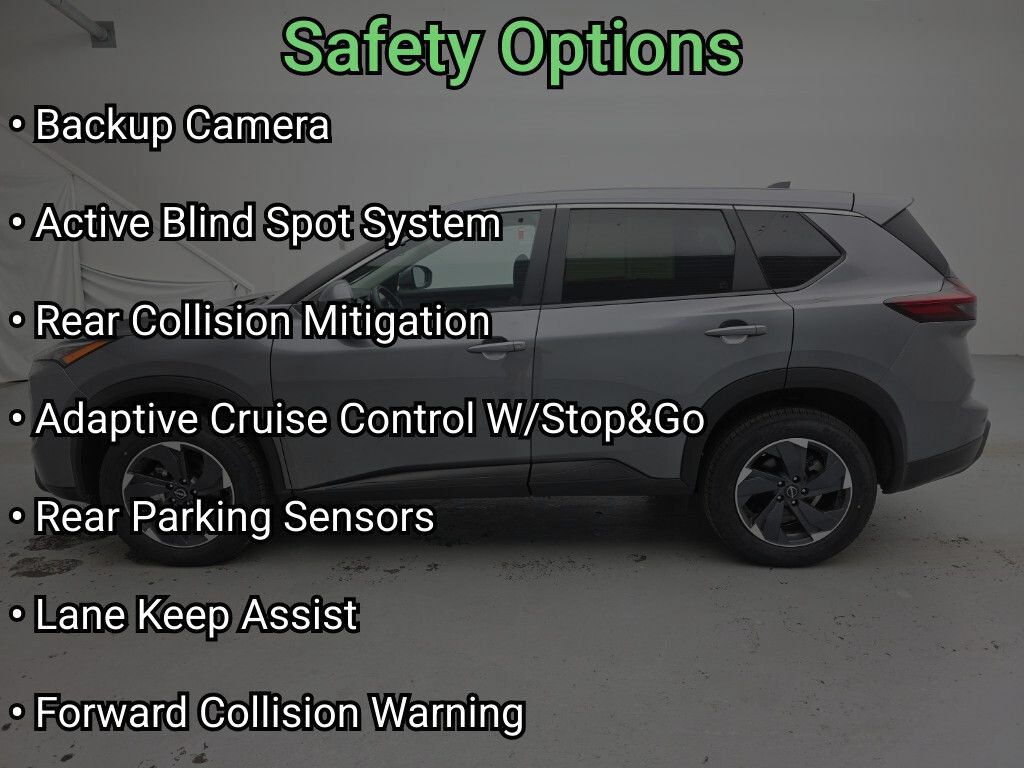 Used 2024 Nissan Rogue SV AWD/4WD image 8