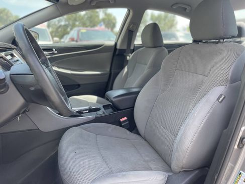 Used 2014 Hyundai Sonata GLS w/ Popular Equipment Group 2 image 14