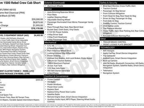 Used 2024 RAM 1500 Rebel w/ Rebel Level 2 Equipment Group AWD/4WD image 29