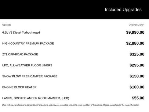 New 2026 Chevrolet Silverado 2500 High Country w/ High Country Premium Package image 10