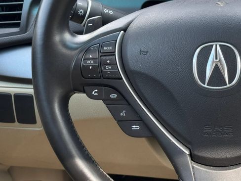Used 2015 Acura RDX AWD image 21