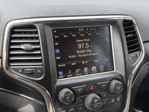 Used 2015 Jeep Grand Cherokee Limited w/ Trailer Tow Group IV image 23