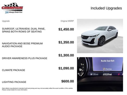 Used 2020 Cadillac CT5 Premium Luxury image 7