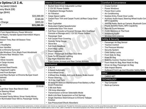 Used 2017 Kia Optima LX image 14