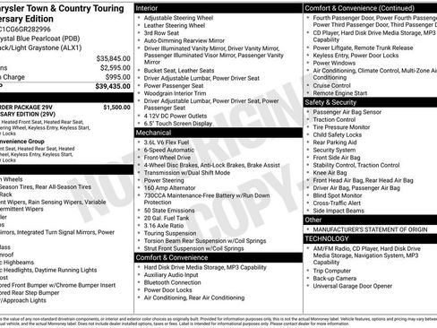 Used 2016 Chrysler Town & Country Touring-L FWD image 30