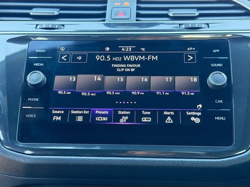 Used 2023 Volkswagen Tiguan SE R-Line image 31