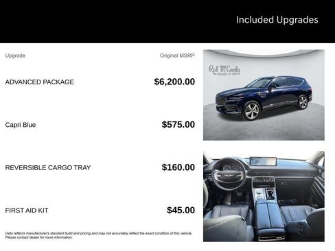Used 2023 Genesis GV80 3.5T w/ Advanced Package AWD/4WD image 5