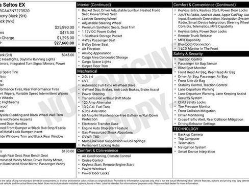 Certified 2022 Kia Seltos EX AWD/4WD image 28