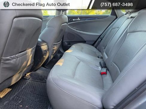 Used 2014 Hyundai Sonata Limited FWD image 22