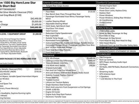 Used 2019 RAM 1500 Big Horn image 34